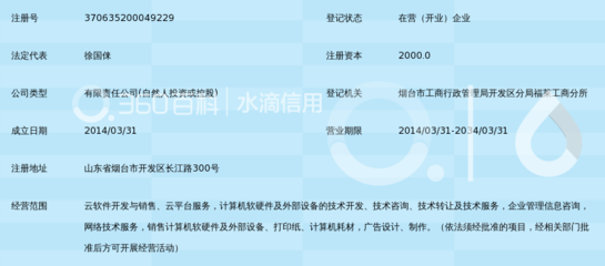 山东渤聚通云计算