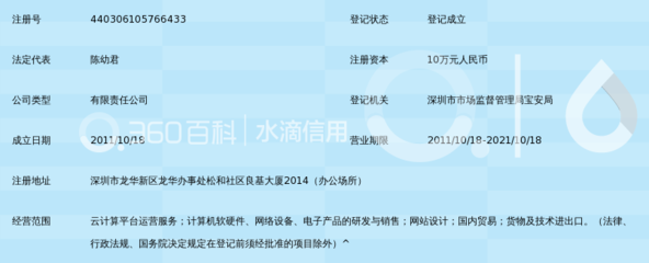 深圳市深创云计算