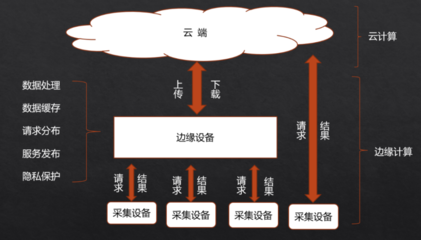 雇不起的质检员,停不起机的工厂,制造业转型有何良方?