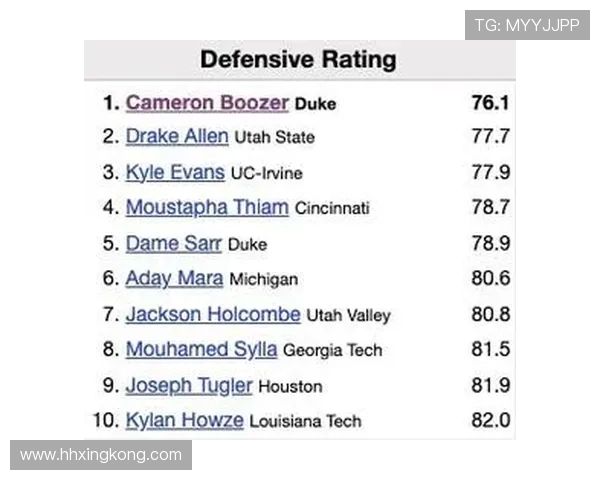 2026年状元赔率揭晓达林彼得森领跑迪班萨紧随其后布泽尔位列第三